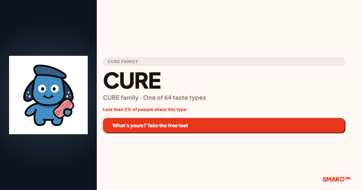 Smako CURE — Flavour Character | SMAKO™